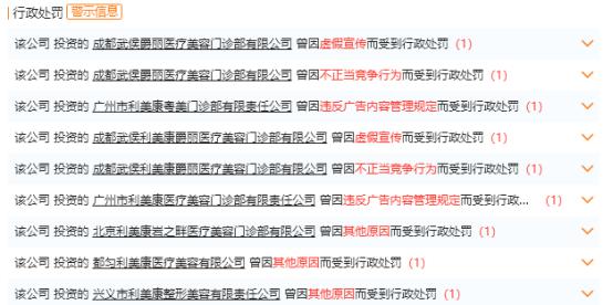 “隆胸第一股”因隆鼻死亡事件紧急停牌 3000亿医美市场瑟瑟发抖
