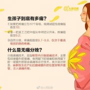 准妈妈们注意！宁波7家医院成首批国家分娩镇痛试点