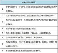 创新口腔科普，让美更科学 2020上海口腔健康科普短视频创新大赛开启