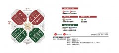 FIA2025“正典燕窝肽”重磅上市 解锁燕窝滋补新方案