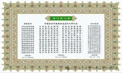 回族医学|善念博灸堂调理骨折案例集锦	