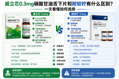 威立芯0.3mg硝酸甘油舌下片和耐较咛有什么区别？一文看懂如何选择